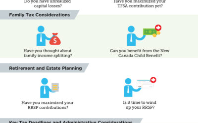 Year End Tax Tips