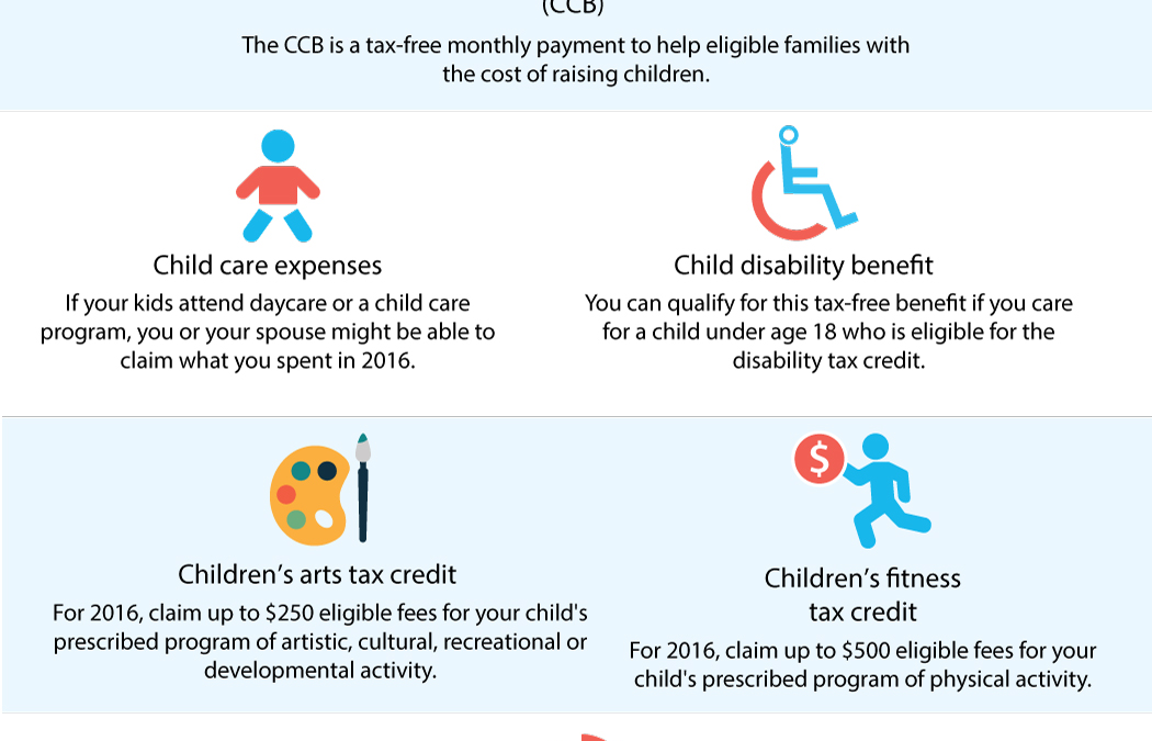 Family Tax Deductions to Notice