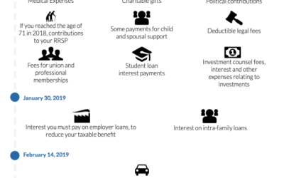 Tax Planning Tips for End of 2018