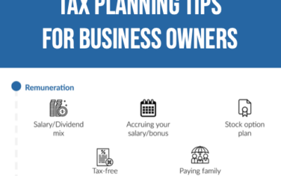 Business Owners: 2019 Tax Planning Tips for the End of the Year