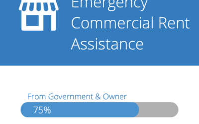 75% Commercial Rent Assistance Program